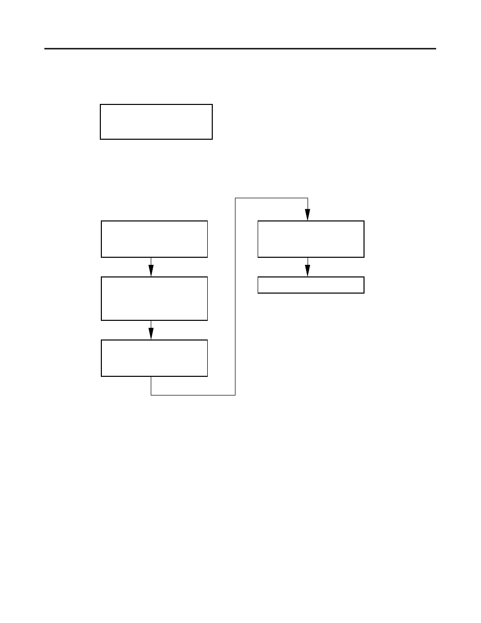Service procedures | Sanyo CL2462R User Manual | Page 43 / 58