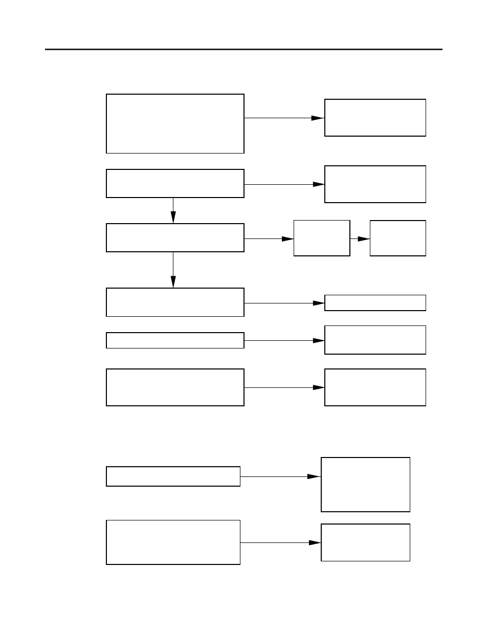 Service procedures | Sanyo CL2462R User Manual | Page 49 / 58