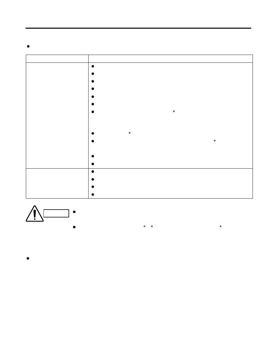 Service procedures | Sanyo CL2462R User Manual | Page 57 / 58
