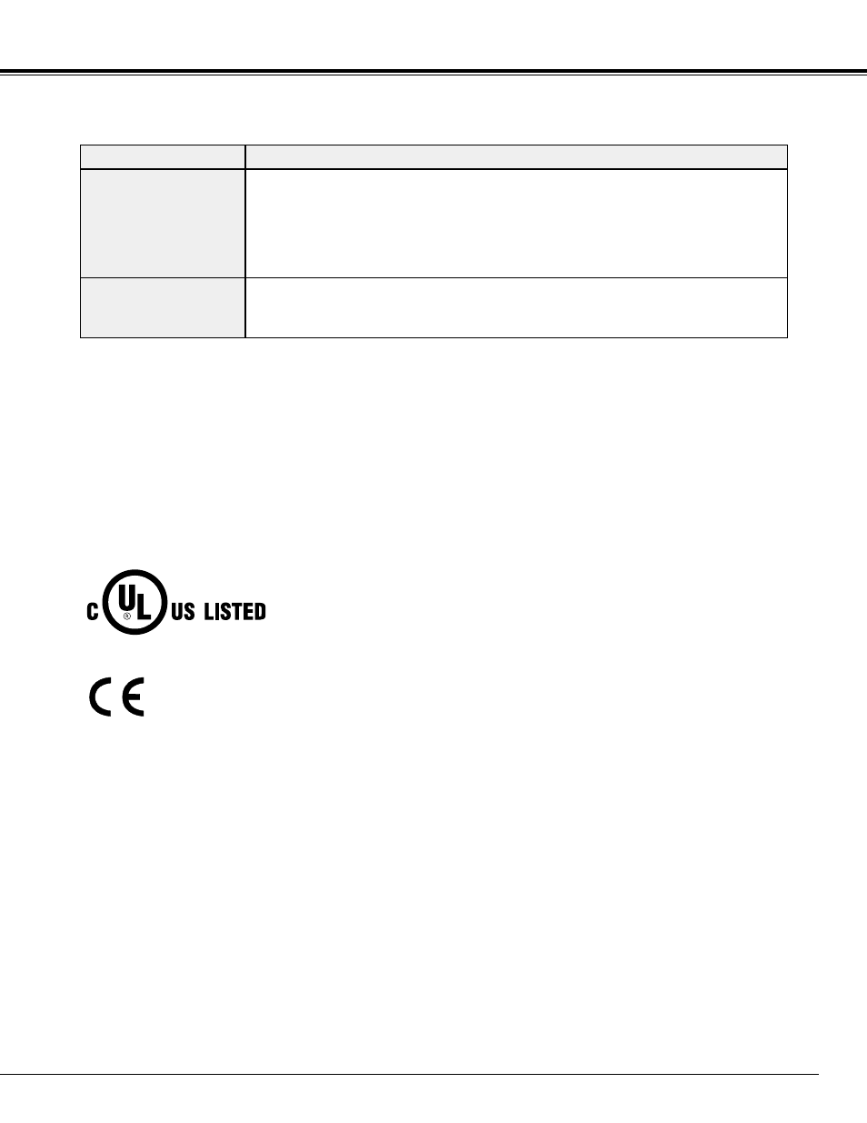 Service, Appendix, Problem: try these solution | Sanyo PLC-XF45 User Manual | Page 49 / 56