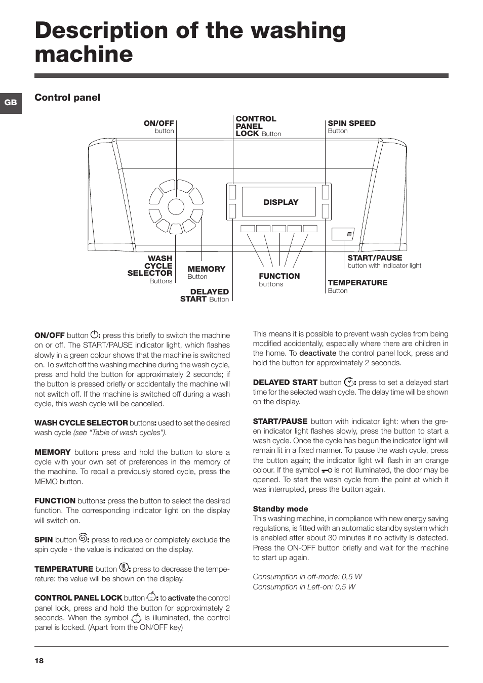 Description of the washing machine | Hotpoint Ariston ARTXD 129 User Manual | Page 18 / 72