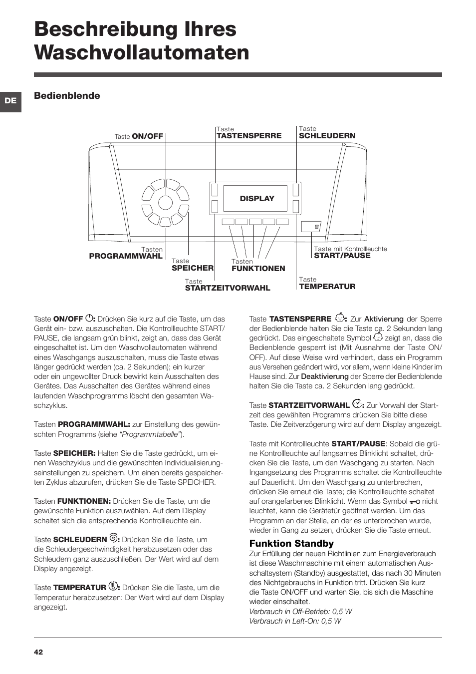 Beschreibung ihres waschvollautomaten | Hotpoint Ariston ARTXD 129 User Manual | Page 42 / 72