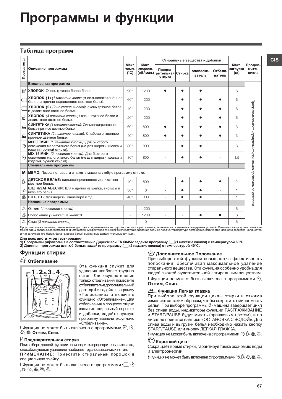 Hotpoint Ariston ARTXD 129 User Manual | Page 67 / 72