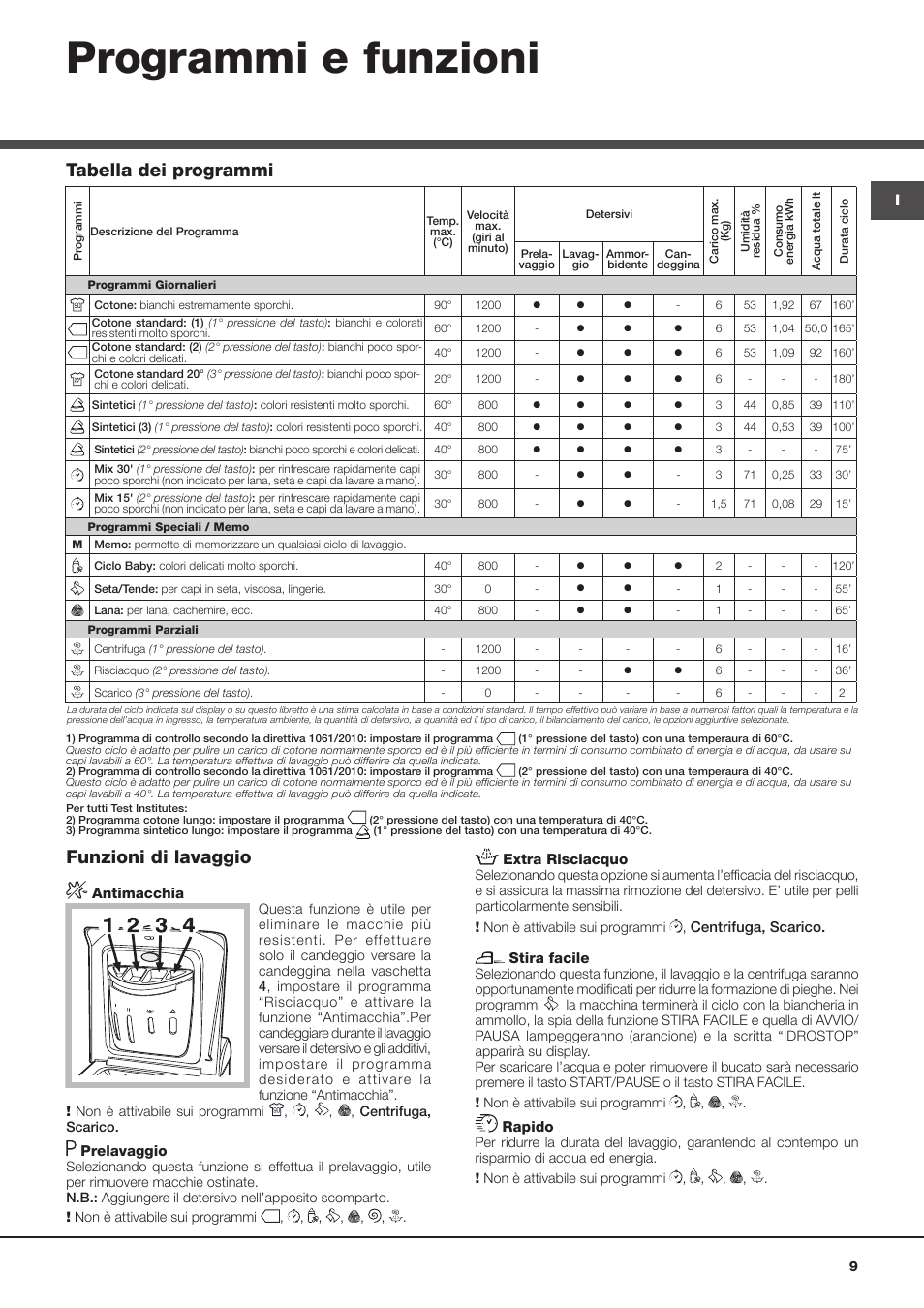 Programmi e funzioni, Funzioni di lavaggio, Tabella dei programmi | Hotpoint Ariston ARTXD 129 User Manual | Page 9 / 72