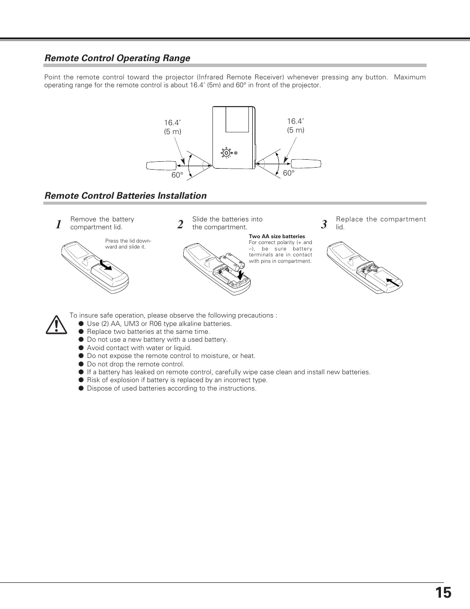 Part names and functions | Sanyo PLC-SU60 User Manual | Page 15 / 60