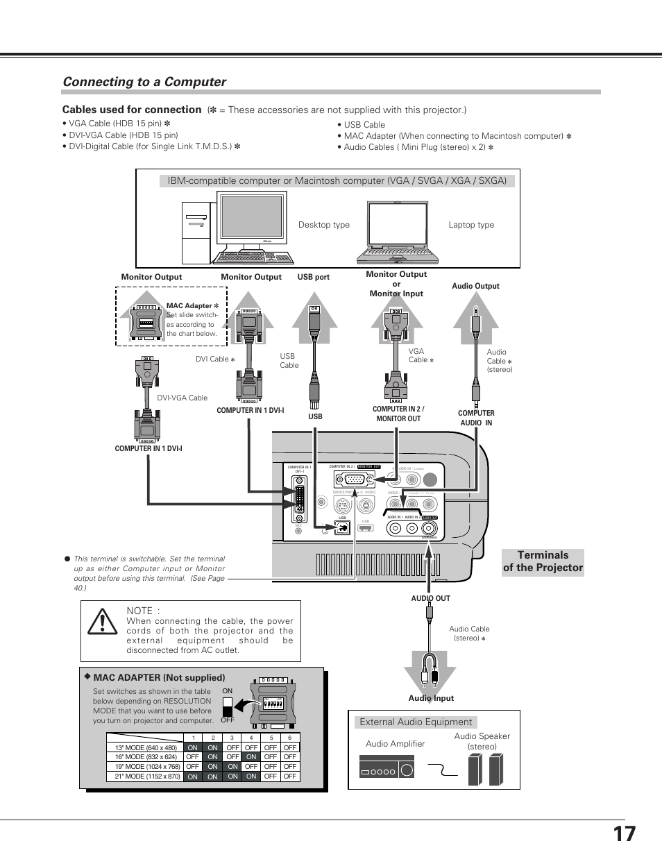 Installation, Connecting to a computer, Cables used for connection | Terminals of the projector, External audio equipment, Mac adapter (not supplied) | Sanyo PLC-SU60 User Manual | Page 17 / 60