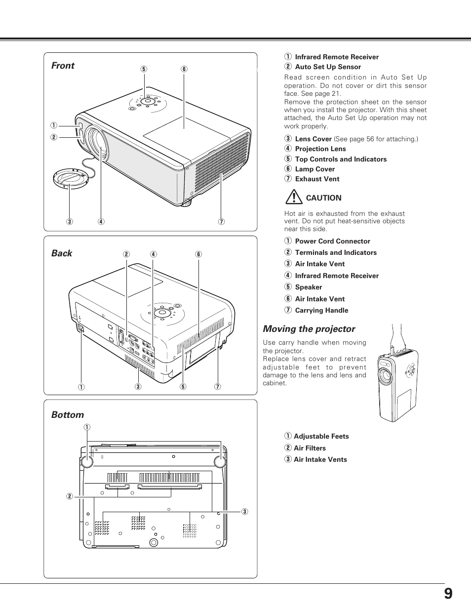 9part names and functions | Sanyo PLC-SU60 User Manual | Page 9 / 60