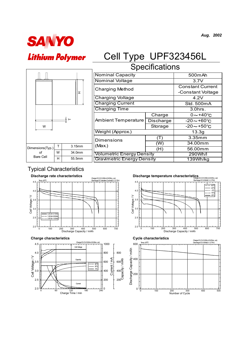 Sanyo UPF323456L User Manual | 1 page