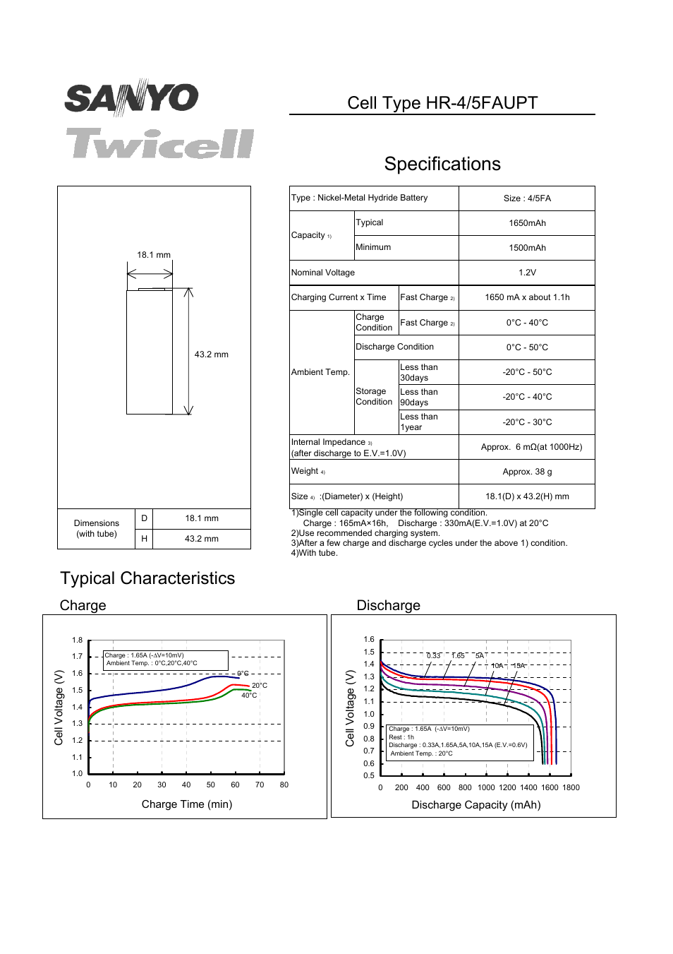 Sanyo HR-45FAUPT User Manual | 1 page