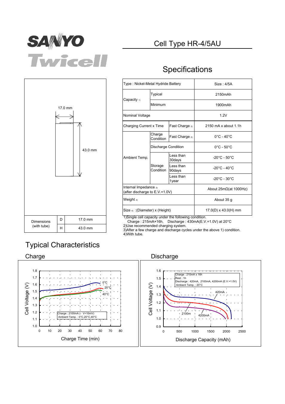 Sanyo Twicell HR-4/5AU User Manual | 1 page