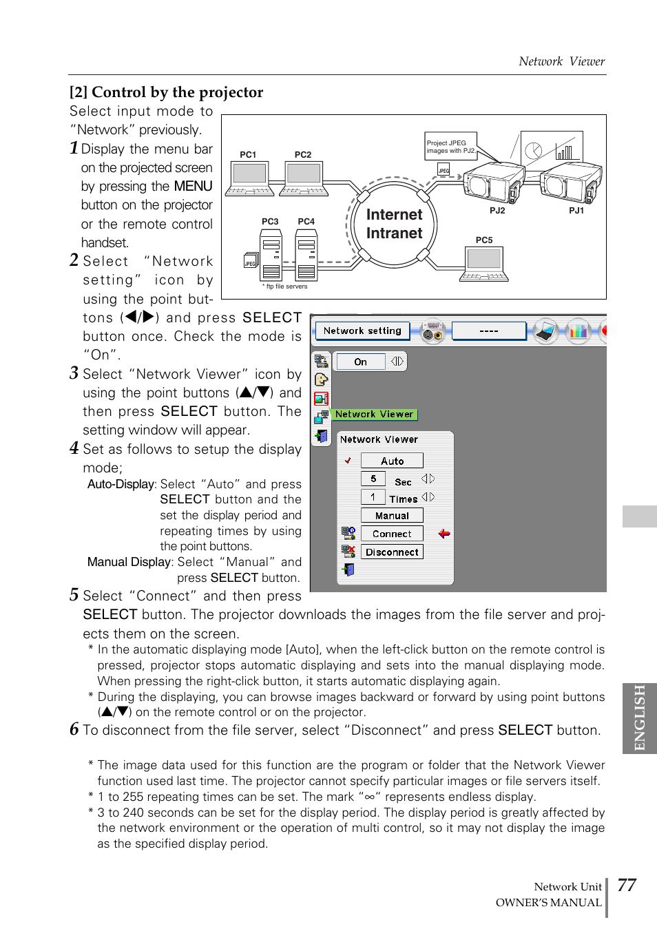 2] control by the projector, Internet intranet | Sanyo PJ-Net Organizer Plus POA-PN02 User Manual | Page 77 / 114