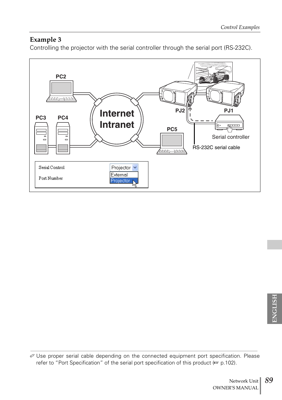Internet intranet | Sanyo PJ-Net Organizer Plus POA-PN02 User Manual | Page 89 / 114