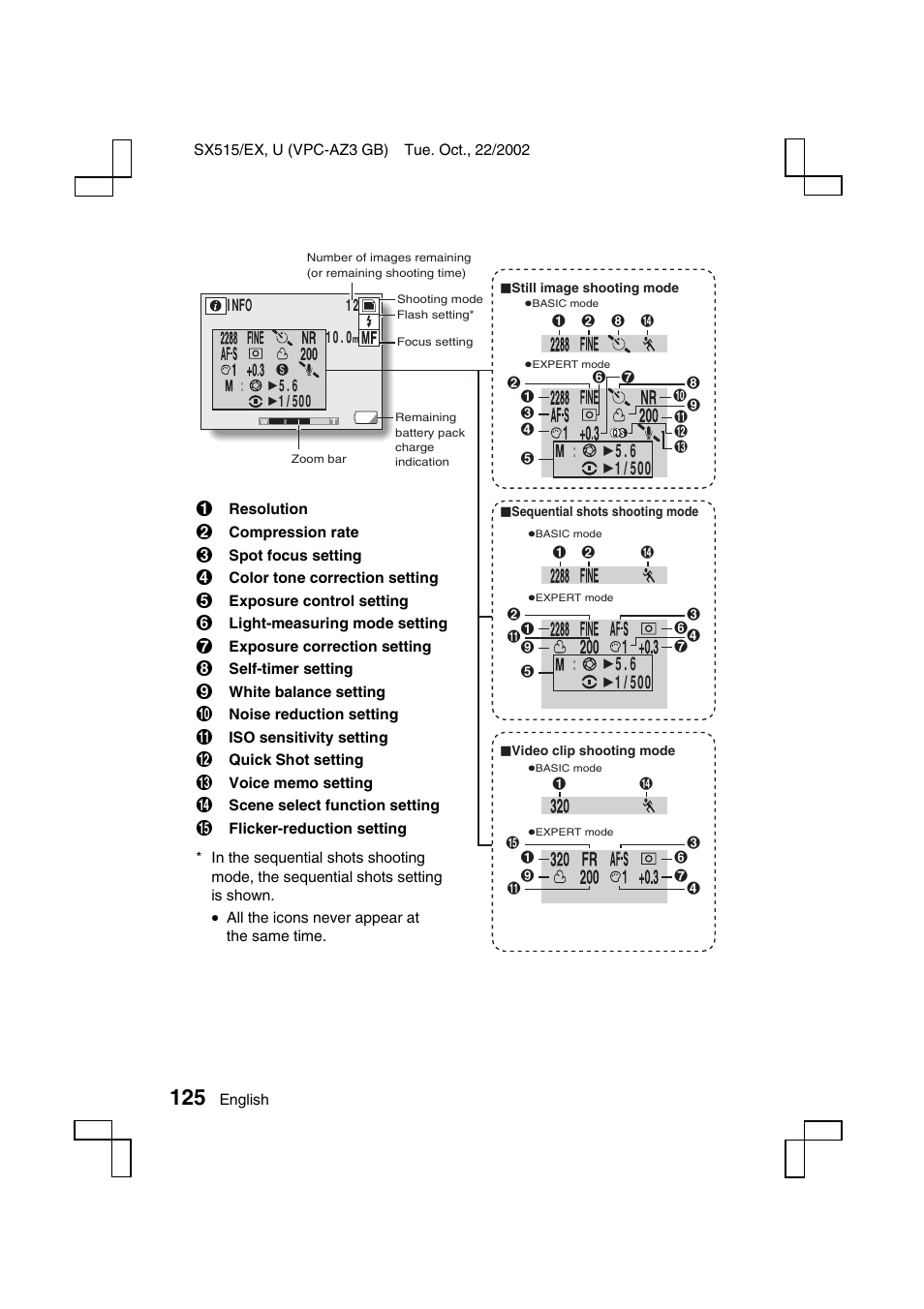 Sanyo VPC-AZ3 User Manual | Page 128 / 207