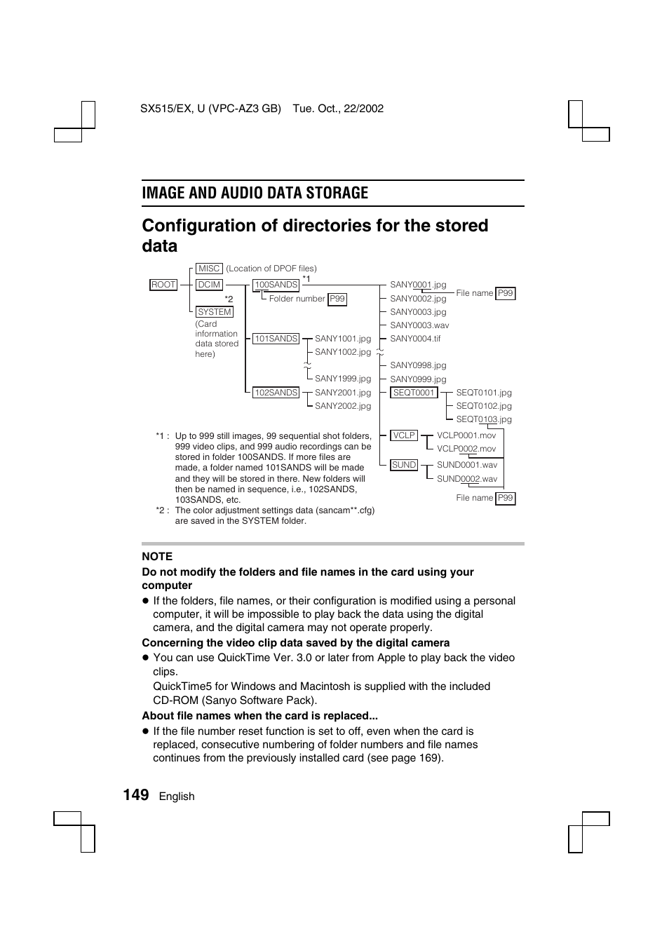 Configuration of directories for the stored data, Image and audio data storage | Sanyo VPC-AZ3 User Manual | Page 152 / 207