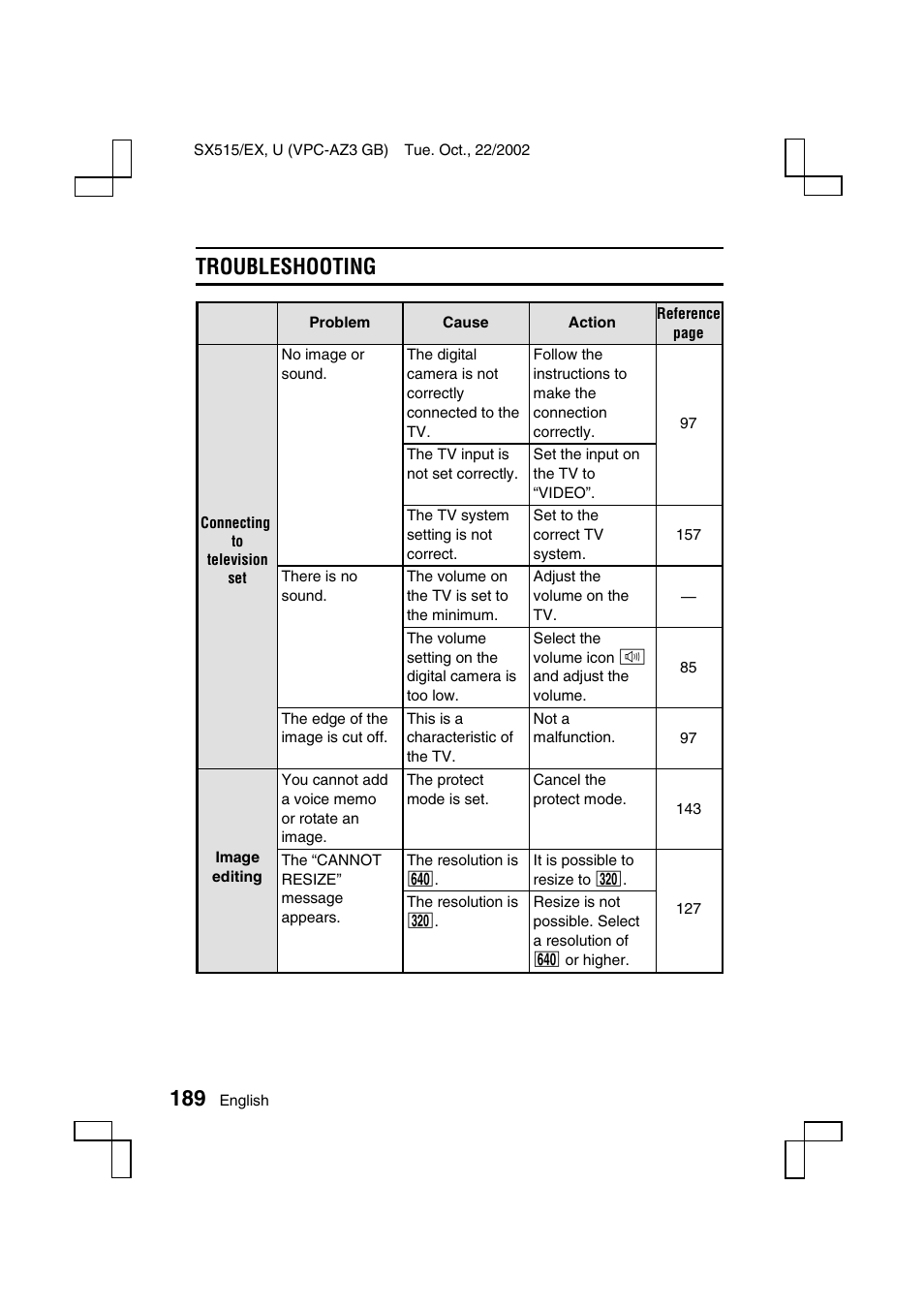 Troubleshooting | Sanyo VPC-AZ3 User Manual | Page 192 / 207