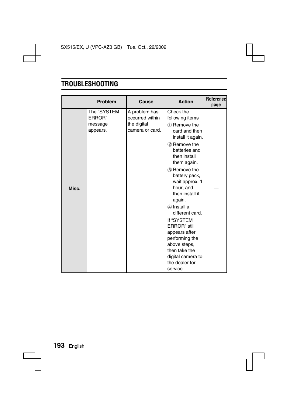 Troubleshooting | Sanyo VPC-AZ3 User Manual | Page 196 / 207