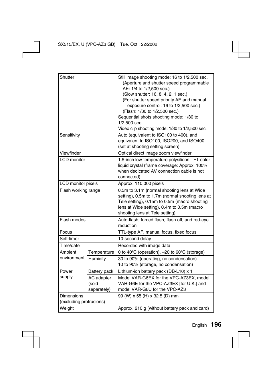 Sanyo VPC-AZ3 User Manual | Page 199 / 207