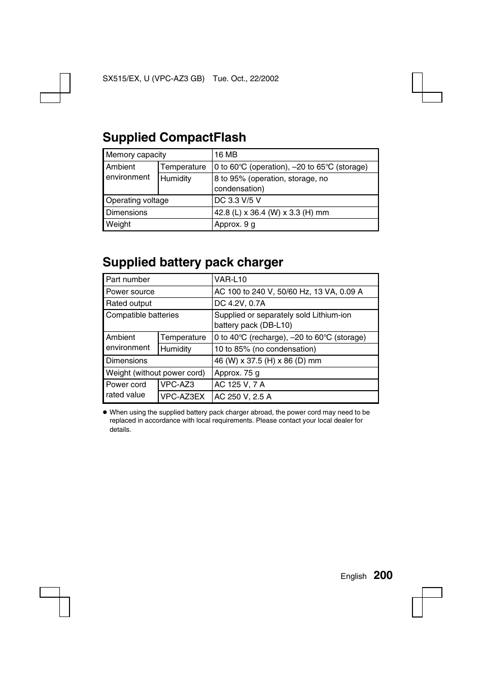 Supplied compactflash, Supplied battery pack charger | Sanyo VPC-AZ3 User Manual | Page 203 / 207