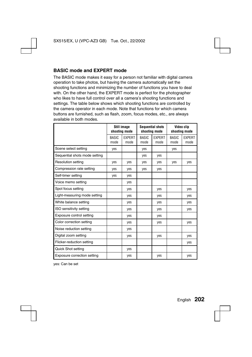 Basic mode and expert mode | Sanyo VPC-AZ3 User Manual | Page 205 / 207