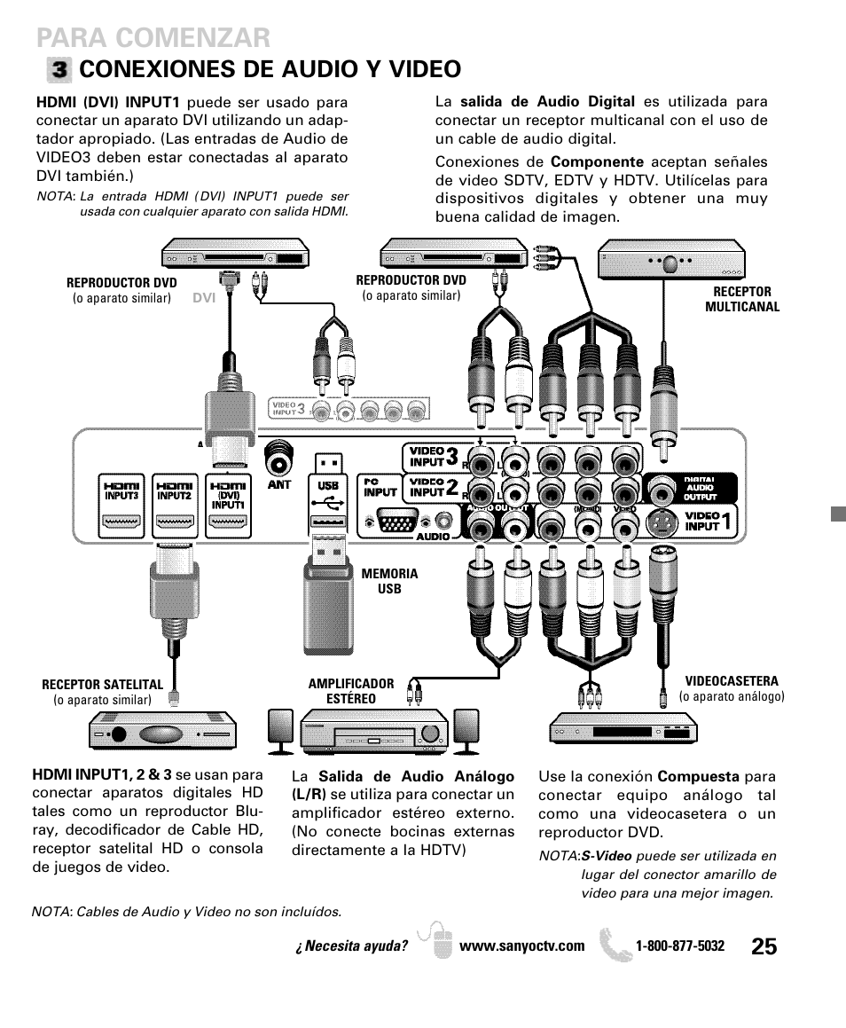 Para comenzar, Conexiones de audio y video | Sanyo DP50740 User Manual | Page 25 / 56