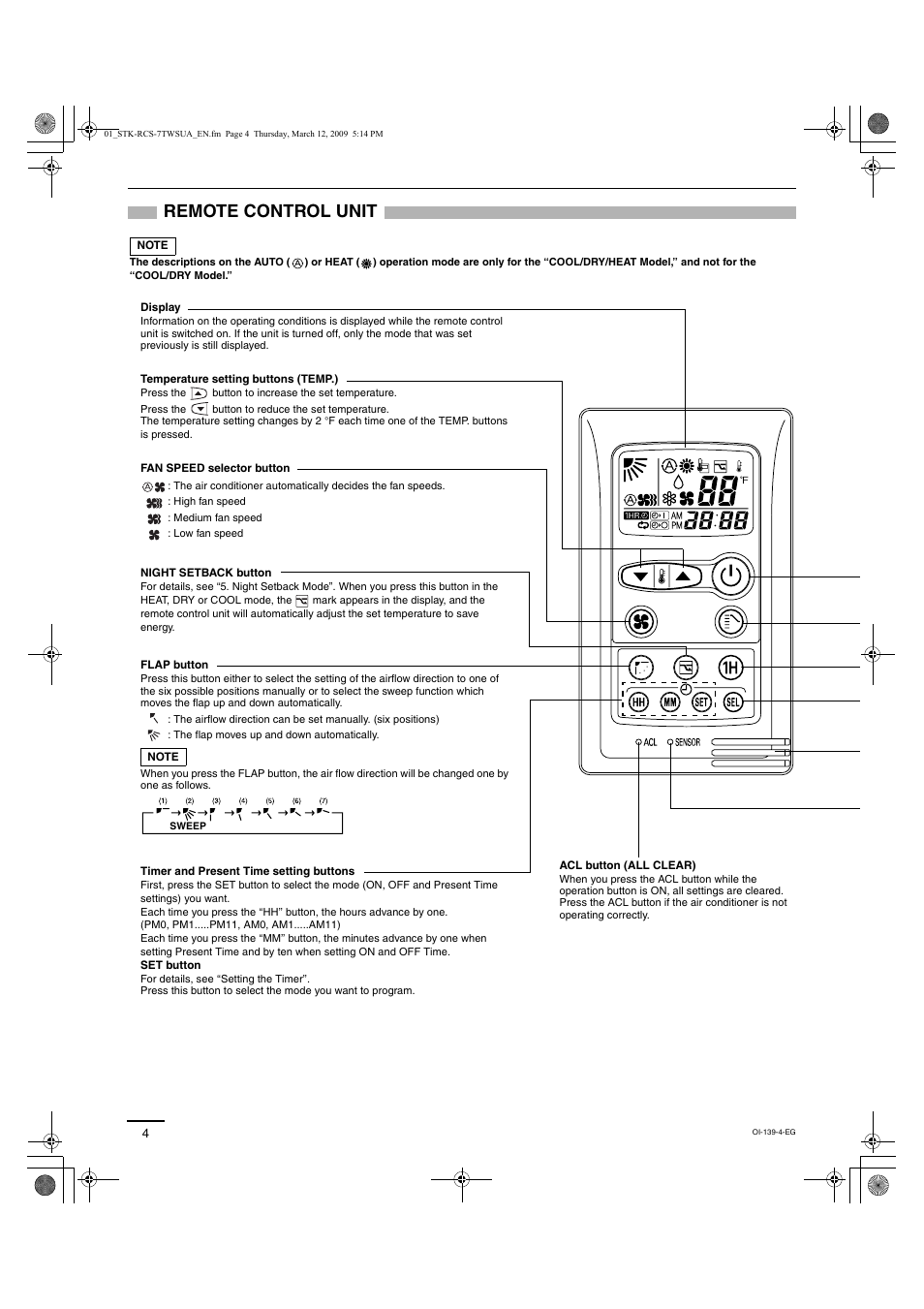 Remote control unit | Sanyo STK-RCS-7TWSUA User Manual | Page 13 / 29