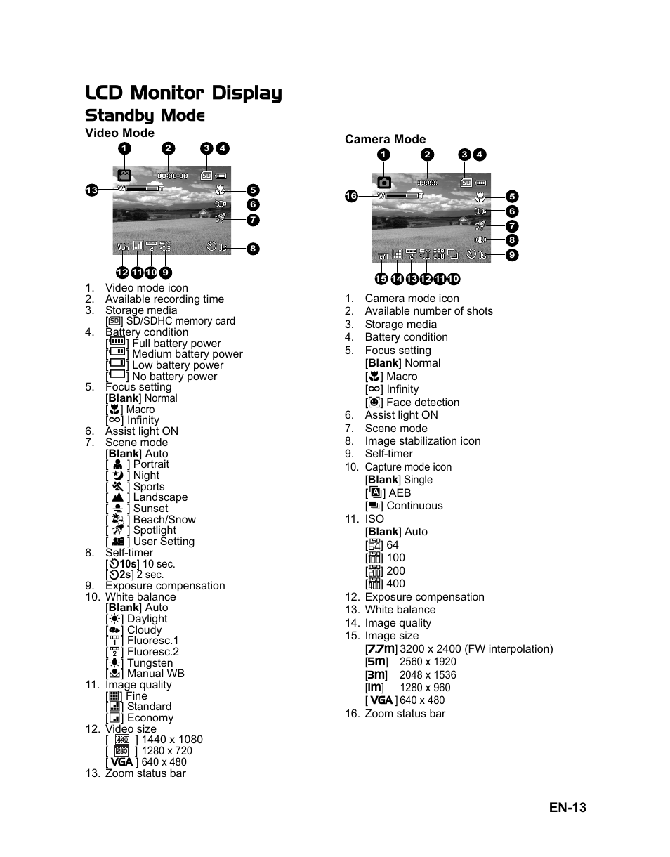 Lcd monitor display, Standby mode | Sanyo VPC-HD100 User Manual | Page 14 / 47
