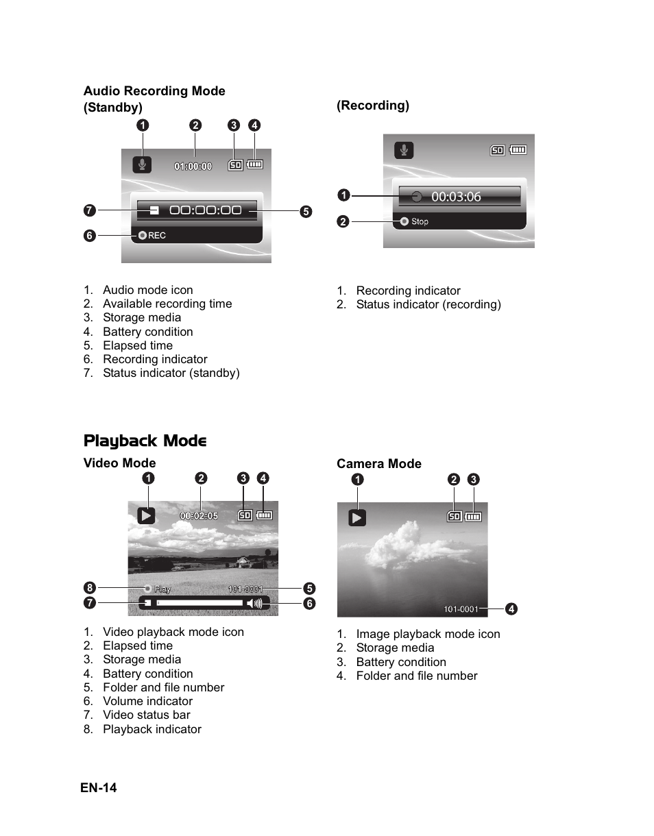 Playback mode | Sanyo VPC-HD100 User Manual | Page 15 / 47