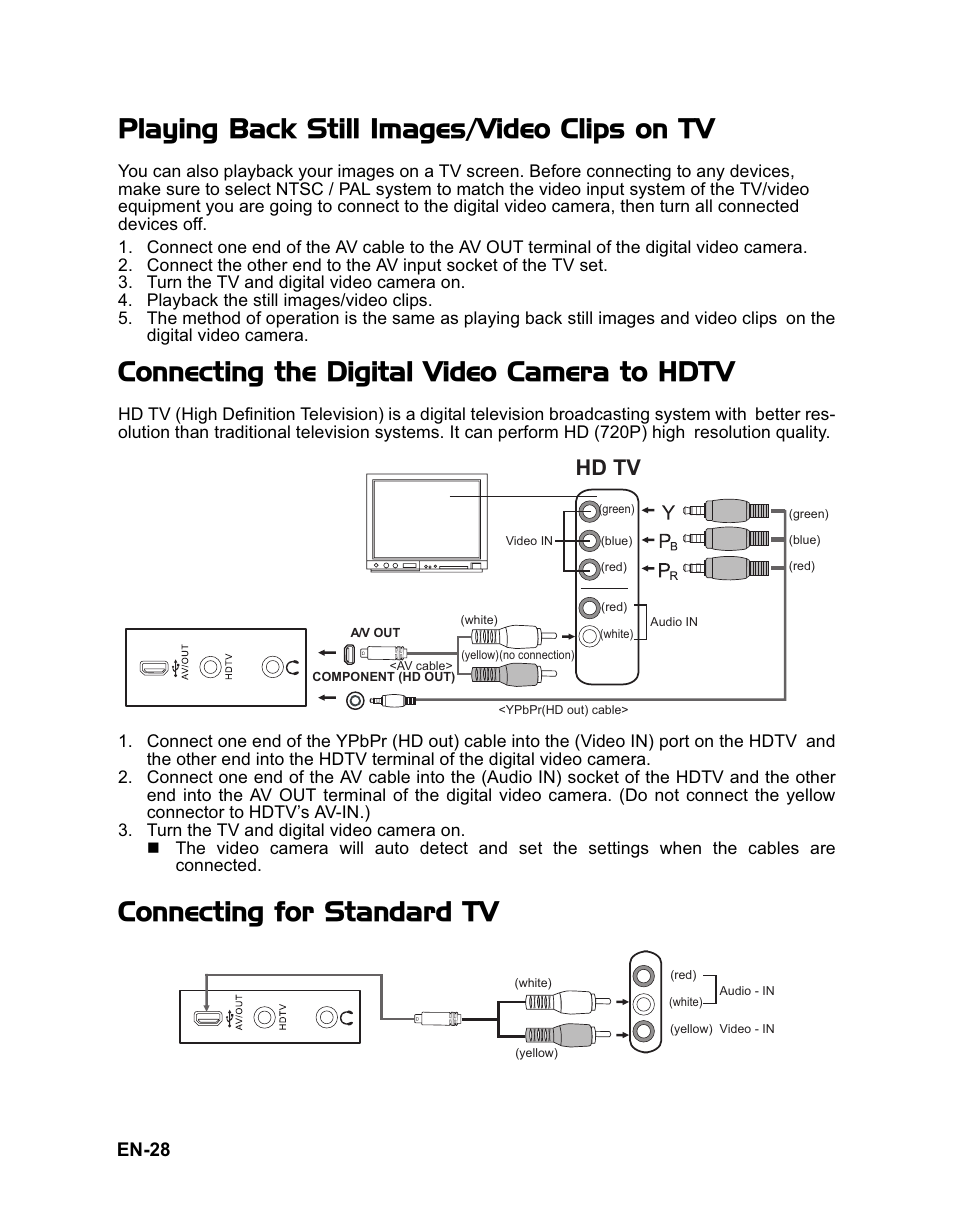 Playing back still images/video clips on tv, Connecting the digital video camera to hdtv, Connecting for standard tv | Hd tv | Sanyo VPC-HD100 User Manual | Page 29 / 47