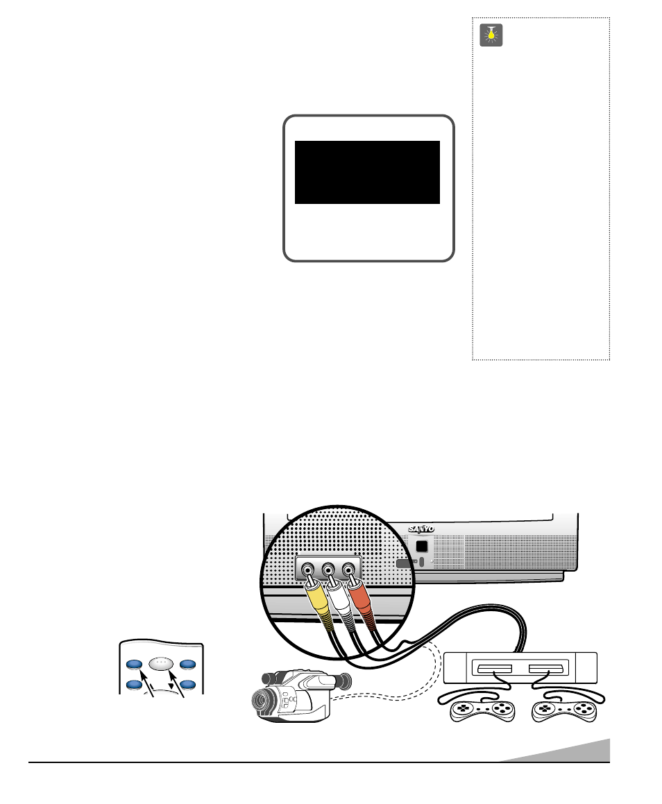 Reajustando la tv, Usando las entradas frontales de audio/video, Conectando una juego de video | Consejos rápidos | Sanyo AVM-2751S User Manual | Page 43 / 52