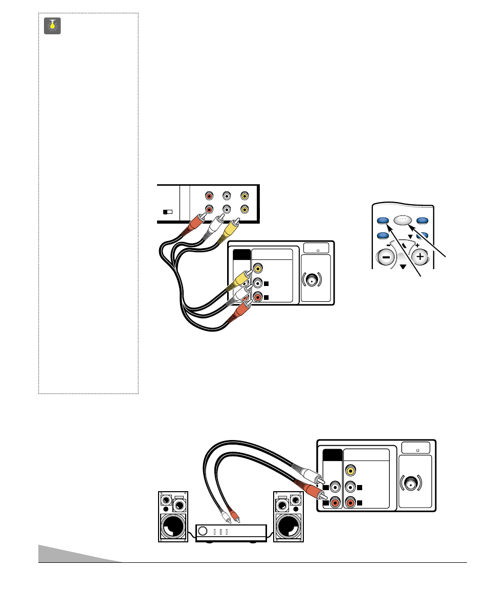 Usando las entradas posteriores de audio/ video, Usando la salida de audio, Consejos rápidos | Sanyo AVM-2751S User Manual | Page 44 / 52