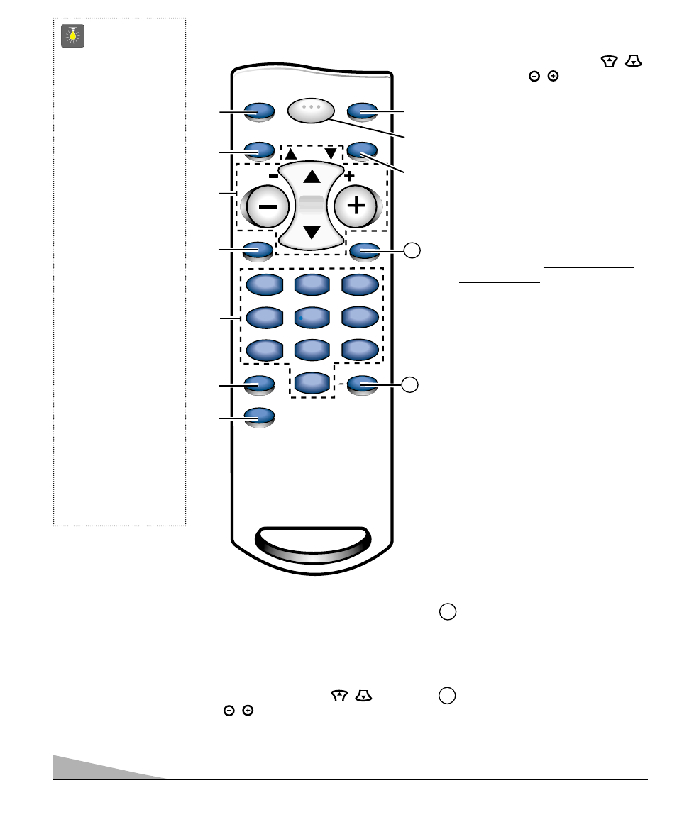 Sanyo AVM-2751S User Manual | Page 6 / 52