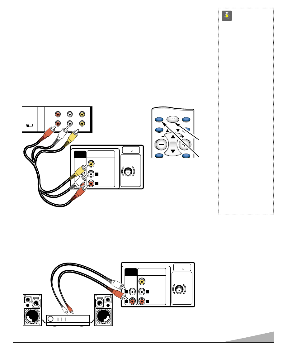 Using the rear audio / video input jacks, Using the audio output jacks, Quicktips | Sanyo AVM-2751S User Manual | Page 9 / 52
