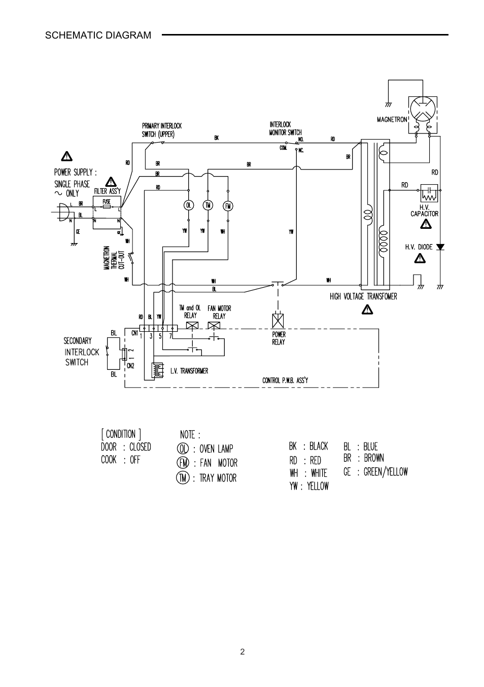 Sanyo EM-S2588W User Manual | Page 2 / 4