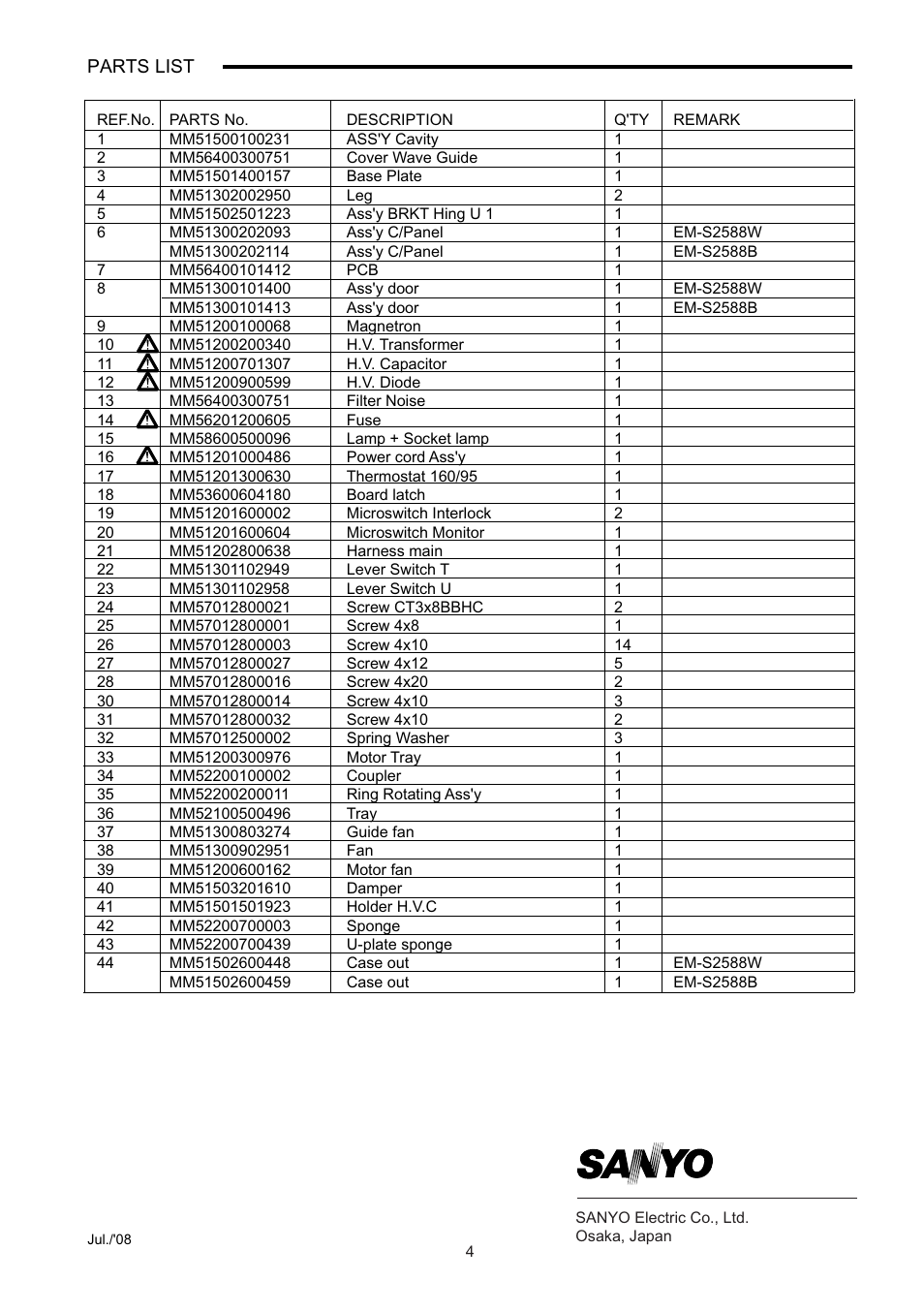 Sanyo EM-S2588W User Manual | Page 4 / 4