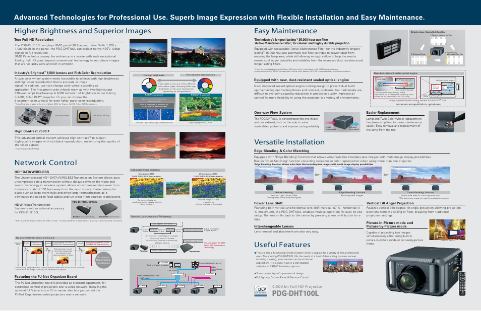 Pdg-dht100l, Useful features, Network control | Versatile installation, 6,500 lm full hd projector, Power lens shift, Vertical tilt angel projection, Interchangeable lenses, Data wireless, Edge blending & color matching | Sanyo PDG-DHT100H User Manual | Page 2 / 2