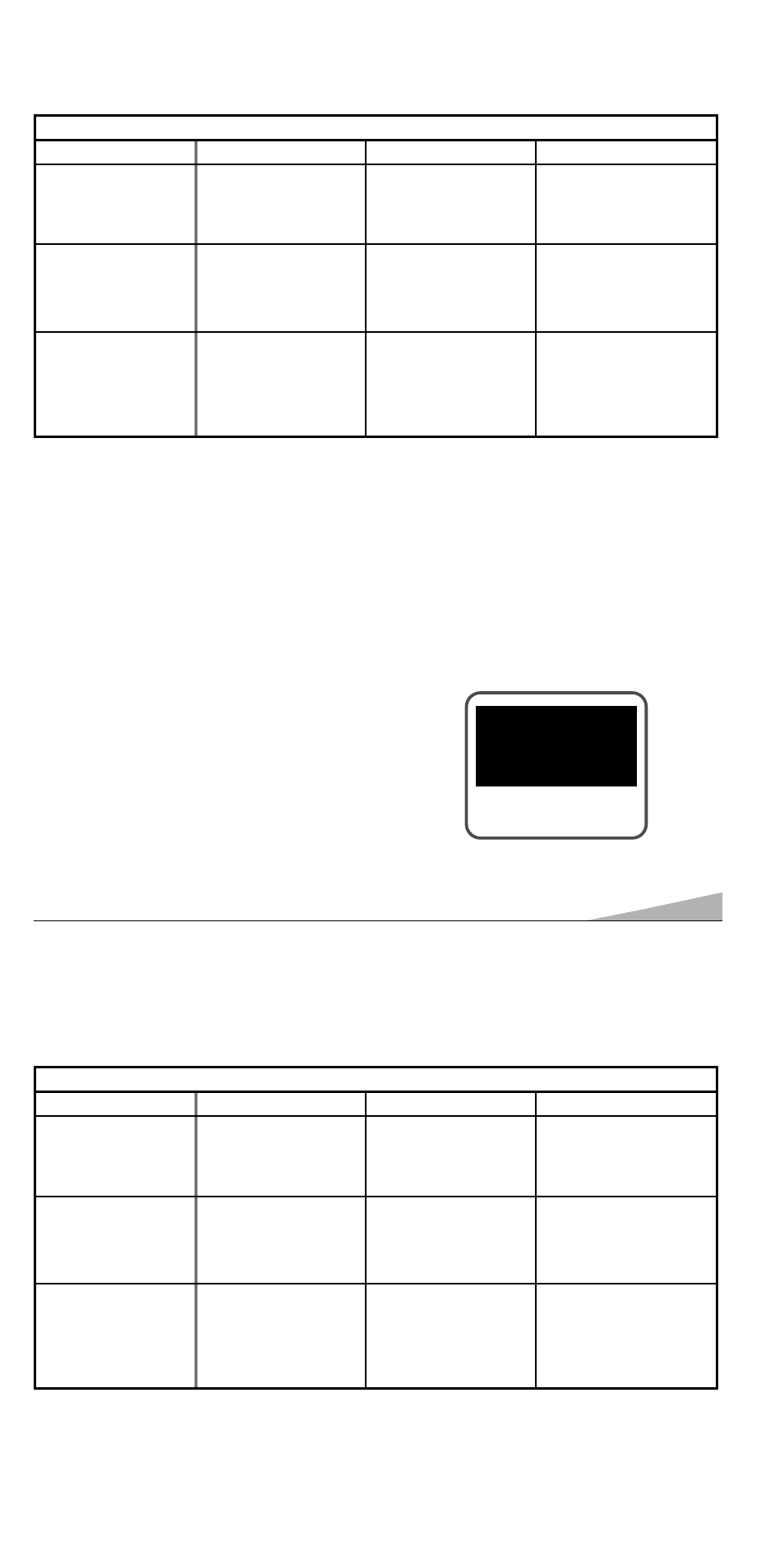 Resetting the tv | Sanyo AVM-3280G User Manual | Page 15 / 40