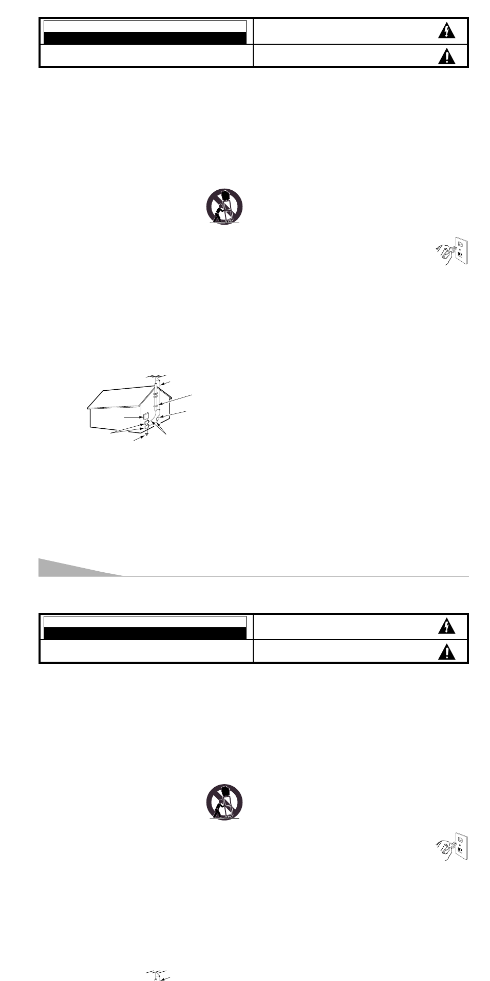 Important safety instructions, Caution | Sanyo AVM-3280G User Manual | Page 2 / 40