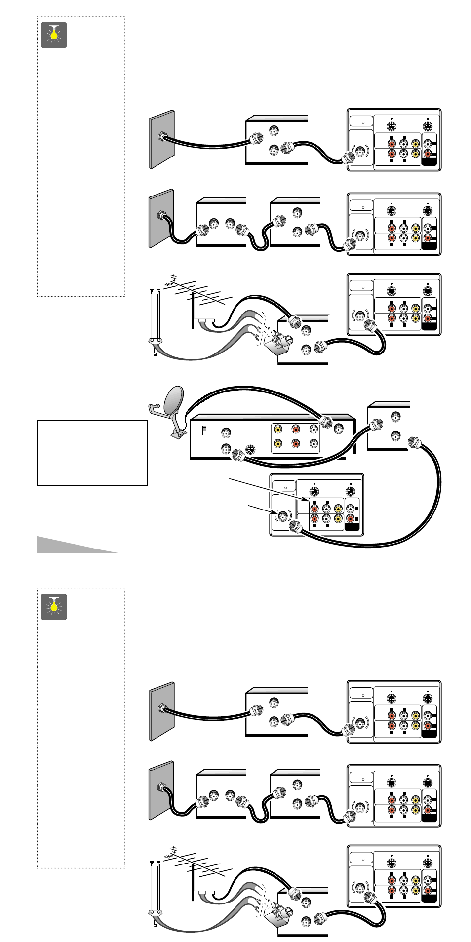 Métodos básicos de conexión, Consejos rápidos, Sistema de cable con vcr y tv | Antena exterior o interior a vcr a tv, Receptor de satélite, vcr y tv, Vcr decodificador de cable, Receptor, Parte posterior de tv (avm-3680g), Vcr parte posterior de tv (avm-3680g) | Sanyo AVM-3280G User Manual | Page 24 / 40