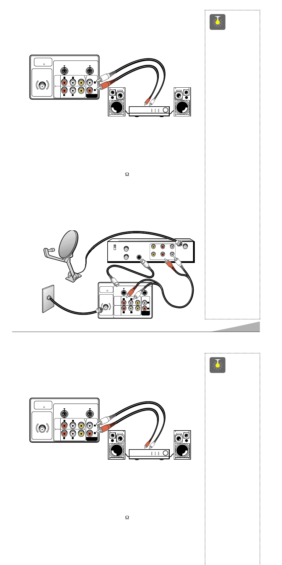 Usando la salida de audio, Usando las entradas de audio/ video para pip, Consejos rápidos | Parte posterior de tv (modelo avm-3680g), Conecte la salida de audio (r/l), A la entrada del amplificador estéreo (r/l), No conecte bocinas externas directamente a la tv, Para el audio del lado derecho, Para el audio del lado izquierdo, y, Para video | Sanyo AVM-3280G User Manual | Page 33 / 40