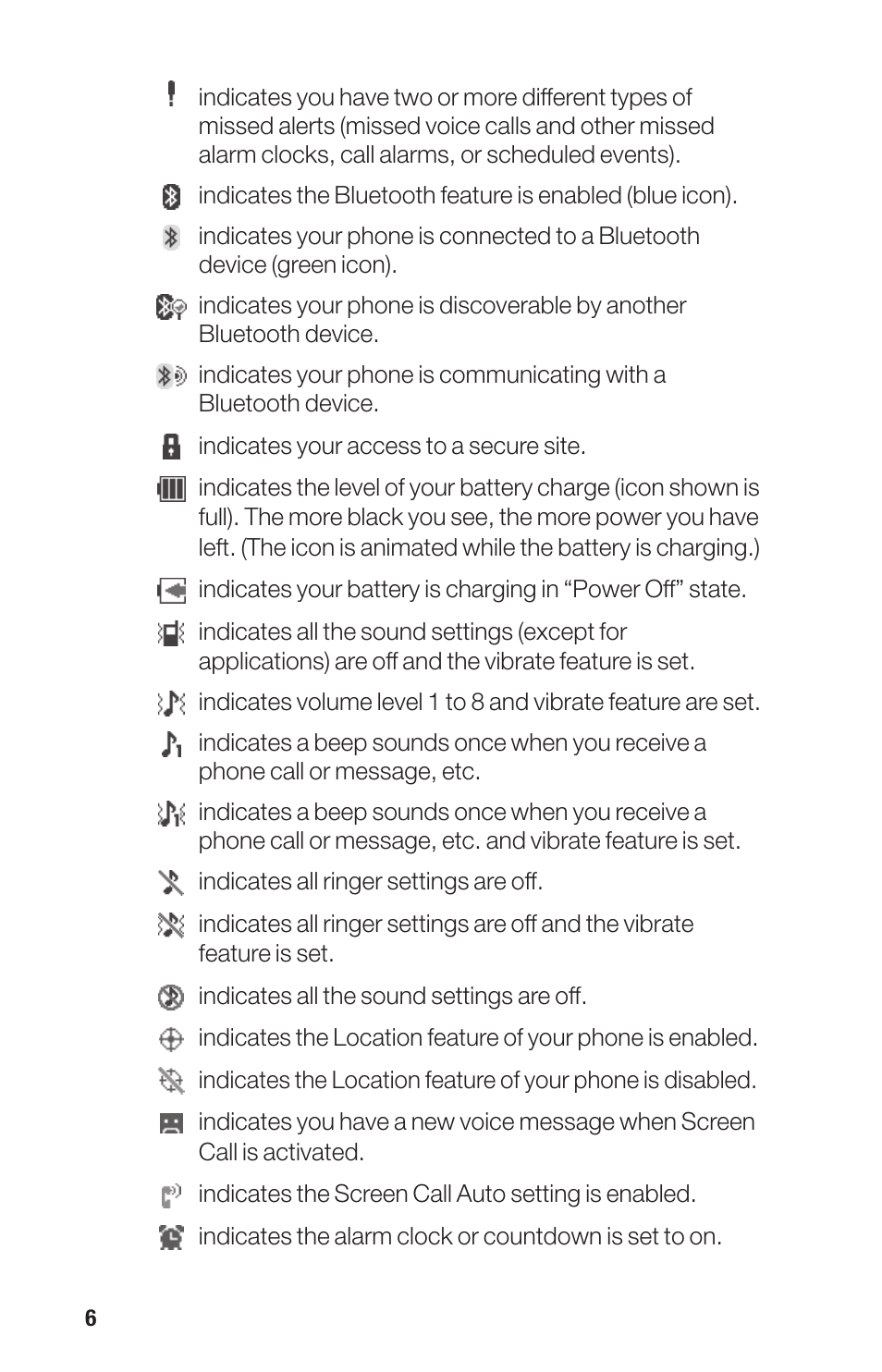 Sanyo PRO-700 User Manual | Page 10 / 133