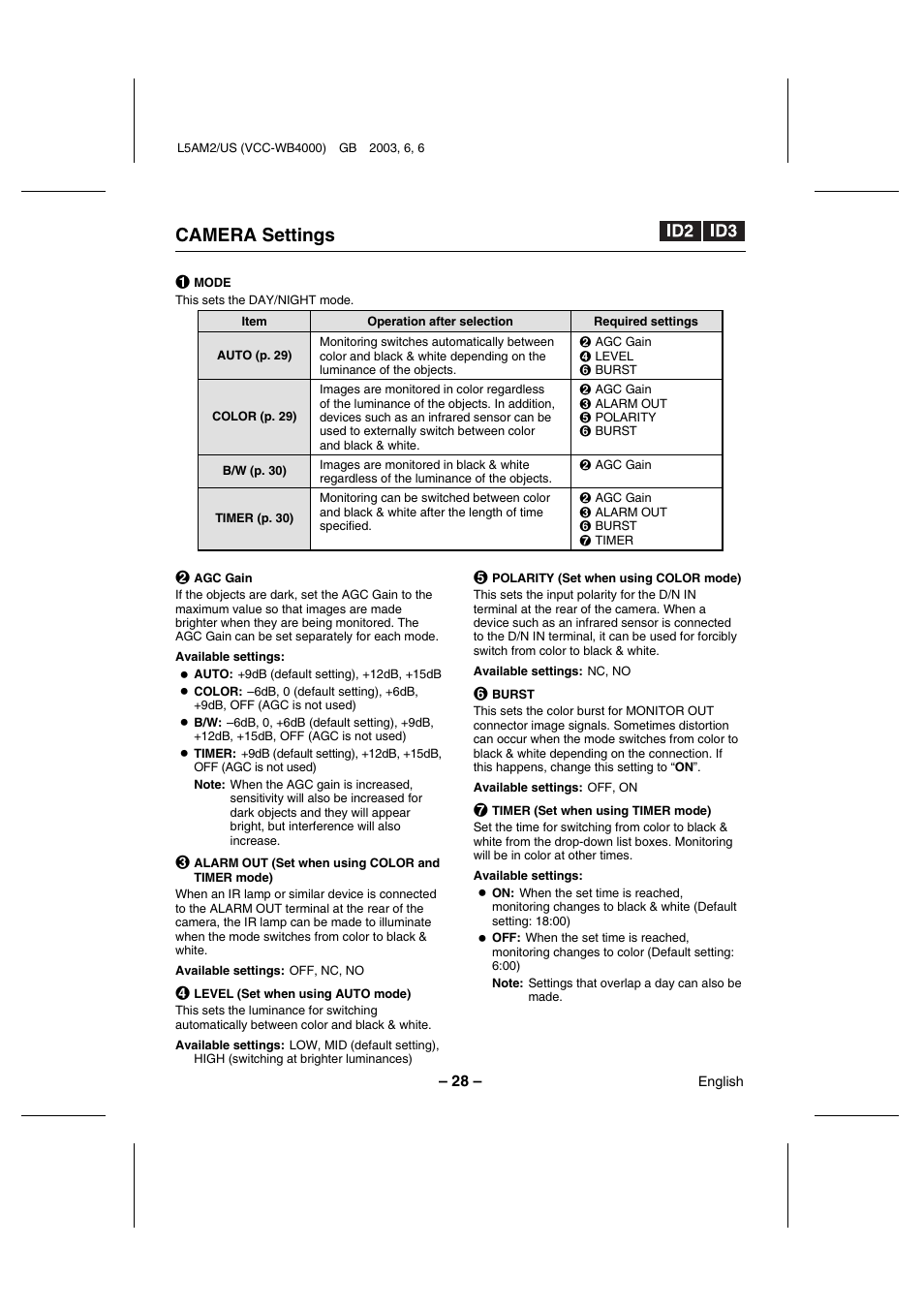 Camera settings | Sanyo VCC-WB4000 User Manual | Page 29 / 68