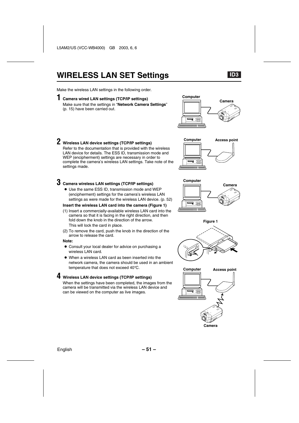 Wireless lan set settings | Sanyo VCC-WB4000 User Manual | Page 52 / 68