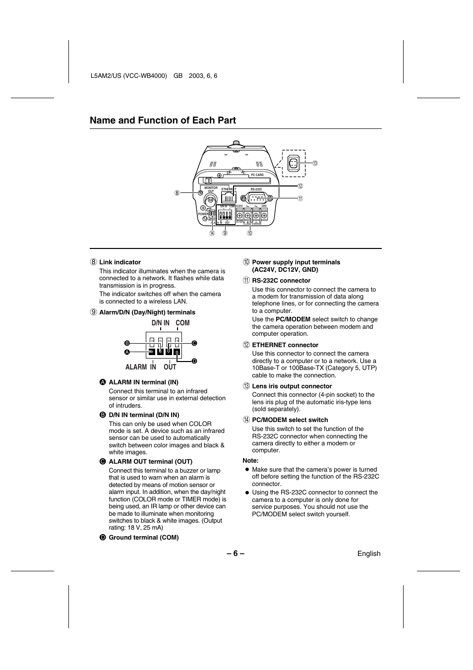 Name and function of each part, Alarm in out, Com d/n in | Sanyo VCC-WB4000 User Manual | Page 7 / 68