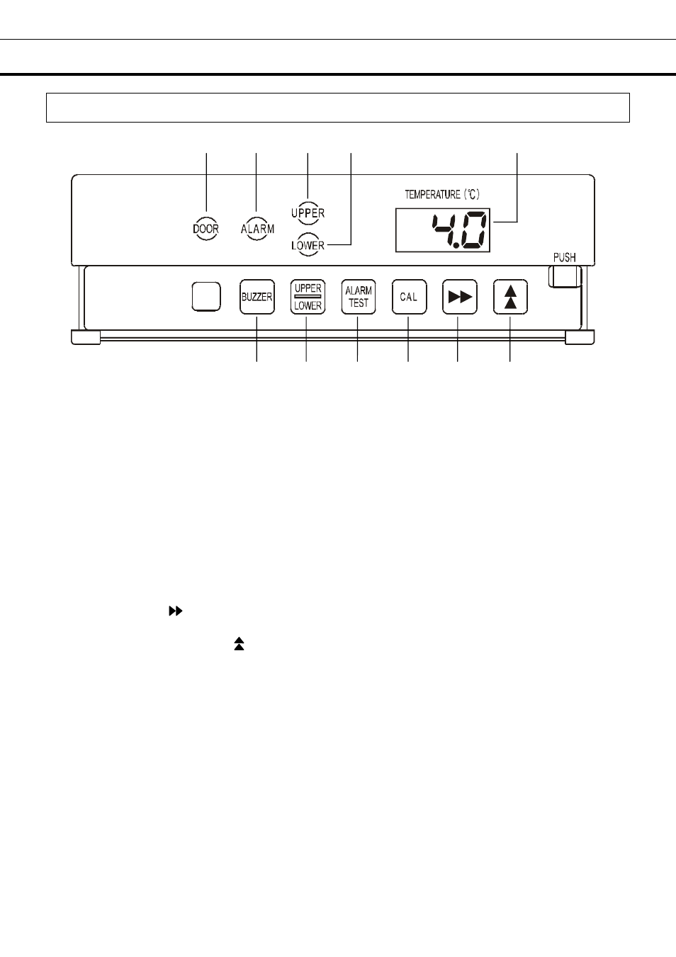 Refrigerator components, Control panel and keypad | Sanyo BLOOD BANK MBR-304DR User Manual | Page 11 / 26