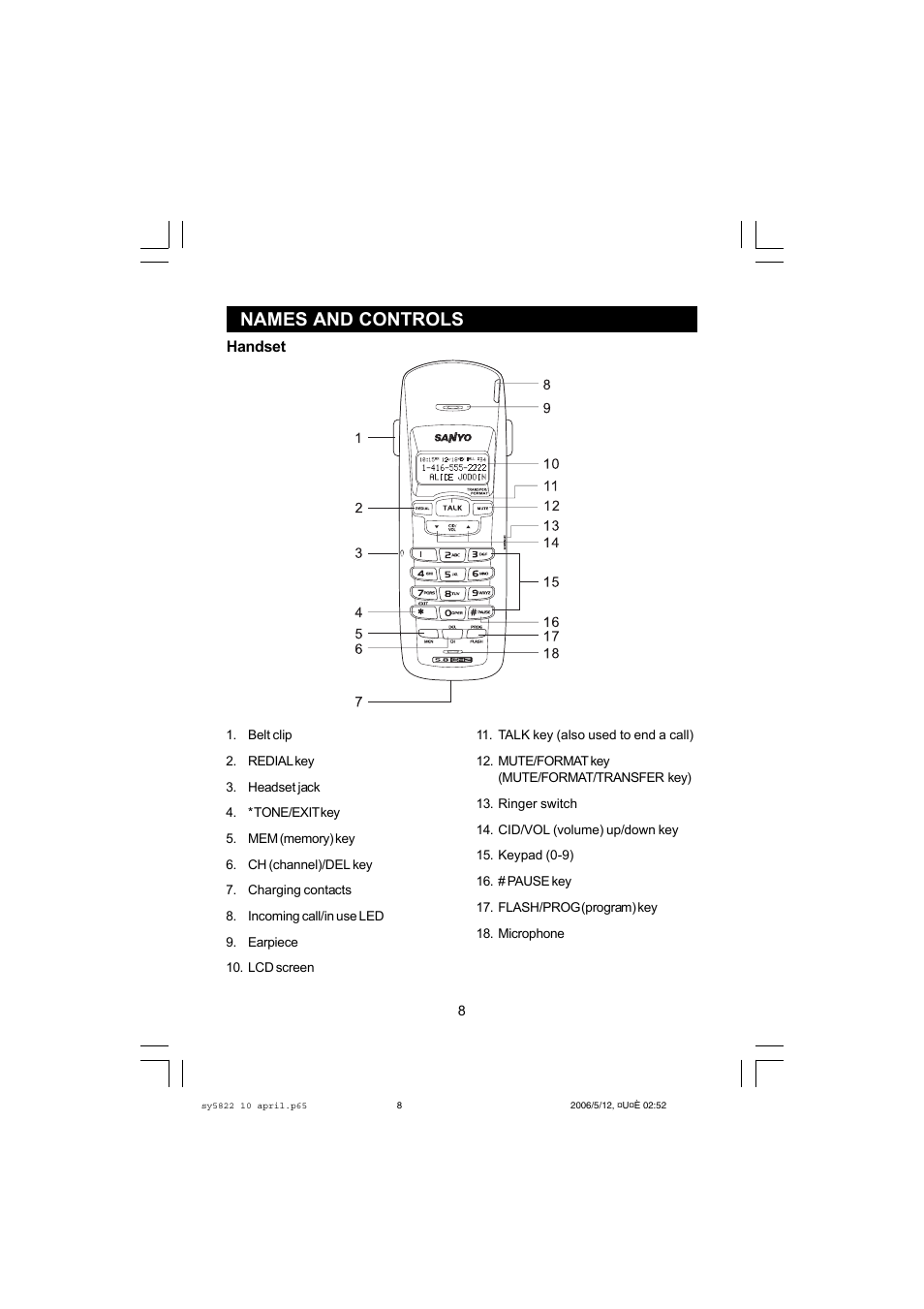 Names and controls | Sanyo CLT-A5822 User Manual | Page 8 / 34