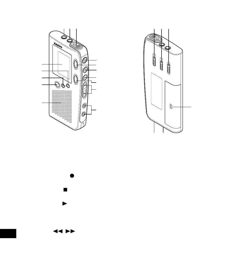 Controls | Sanyo ICR-B50 User Manual | Page 4 / 34
