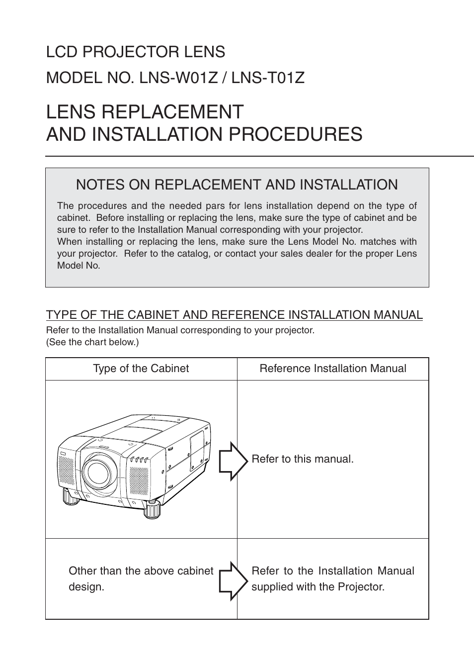 Sanyo LNS-W01Z User Manual | 4 pages