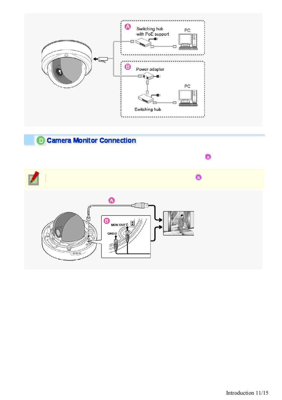 Introduction 11/15 | Sanyo VDC-HD3100/HD3100P User Manual | Page 11 / 116