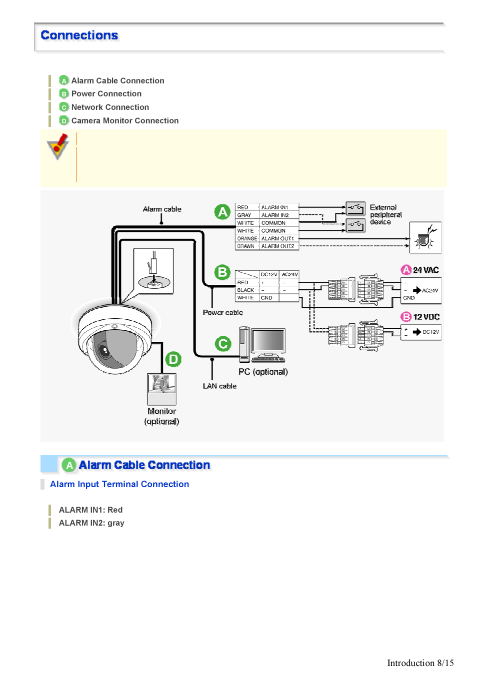 Introduction 8/15 | Sanyo VDC-HD3100/HD3100P User Manual | Page 8 / 116