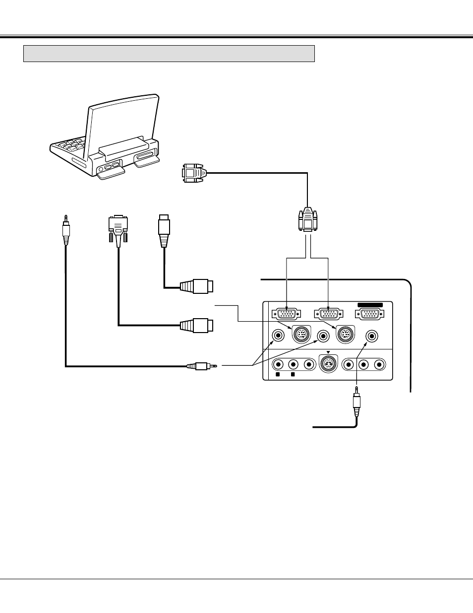 Connecting an ibm-compatible laptop computer, Connecting the projector | Sanyo PLC-XP21N User Manual | Page 13 / 54